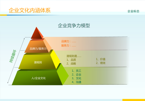 张力kaiyun官方网站的单位G和N的换算(钢索张力单位换算)