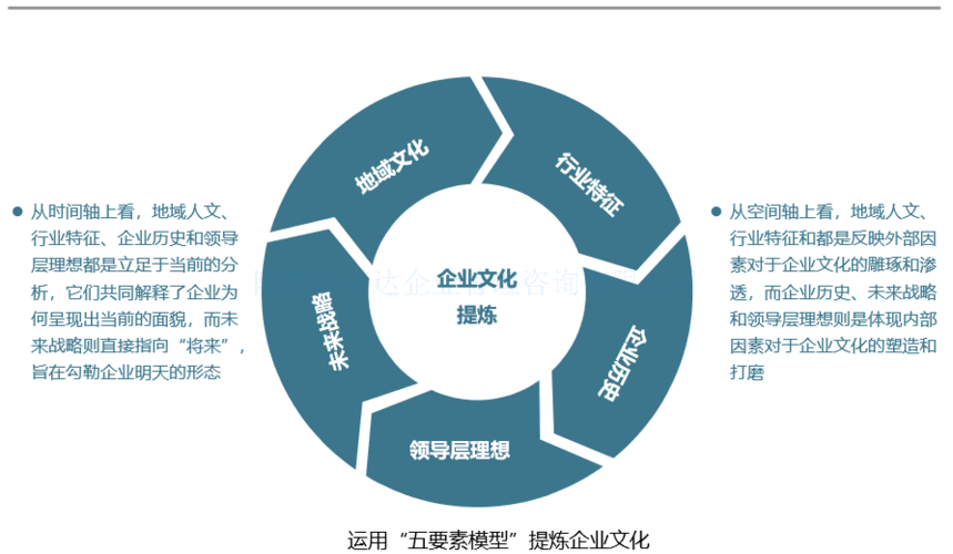 变kaiyun官方网站压器的原线圈和副线圈(自耦变压器原线圈和副线圈)